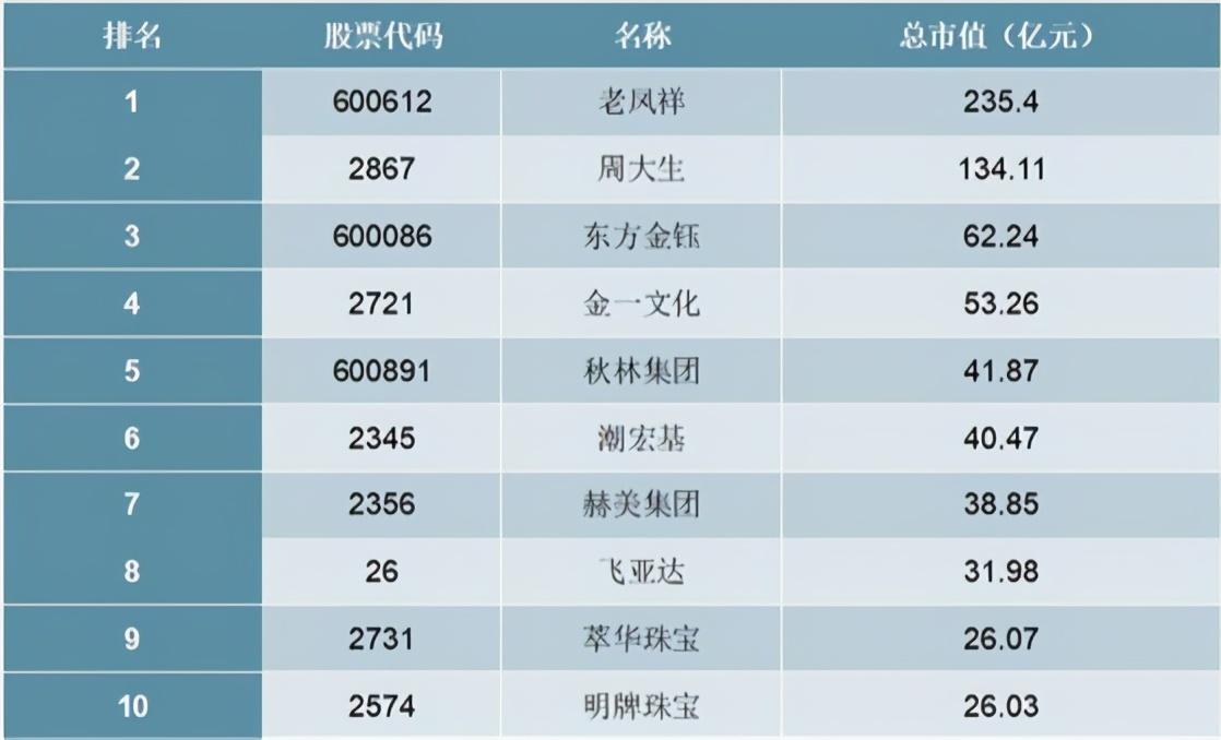2025精准免费资料大全，详细解答、解释与落实